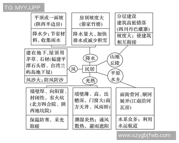骨肉皮的奥秘探寻与传统文化的深厚联系解析 骨肉皮的奥秘探寻与传统文化的深厚联系解析