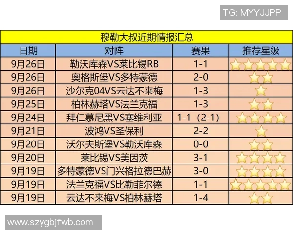芬洛与安曼对决前瞻分析及比赛结果预测探讨