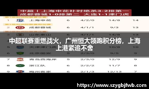 中超联赛重燃战火，广州恒大领跑积分榜，上海上港紧追不舍