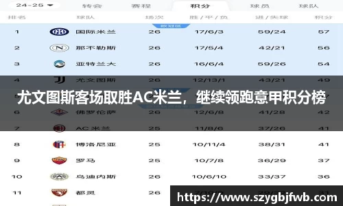 尤文图斯客场取胜AC米兰，继续领跑意甲积分榜
