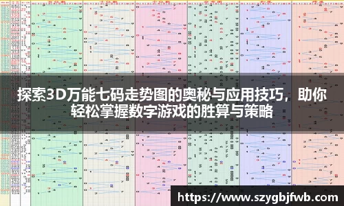 探索3D万能七码走势图的奥秘与应用技巧，助你轻松掌握数字游戏的胜算与策略