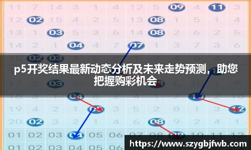 p5开奖结果最新动态分析及未来走势预测，助您把握购彩机会